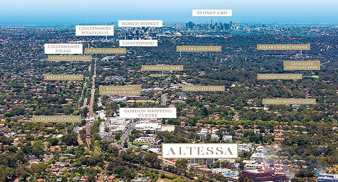 【Altessa】澳洲房产悉尼精品公寓